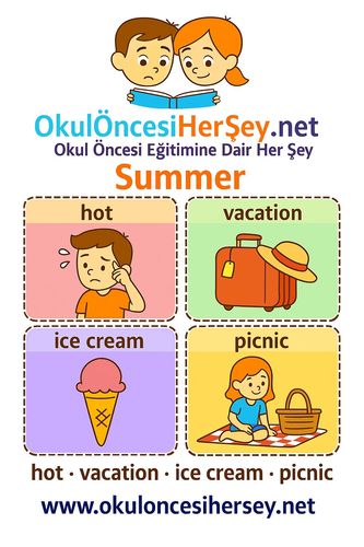 Çocuklar İçin  İngilizce Mevsimler Flashkart  