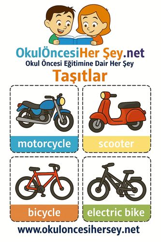 Çocuklar İçin  İngilizce Taşıtlar Flashkart  