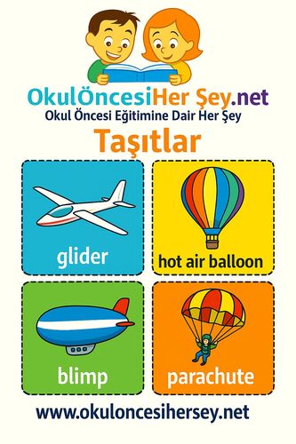 Çocuklar İçin  İngilizce Taşıtlar Flashkart  