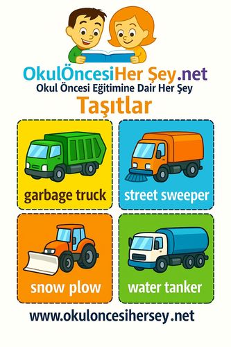 Çocuklar İçin  İngilizce Taşıtlar Flashkart  