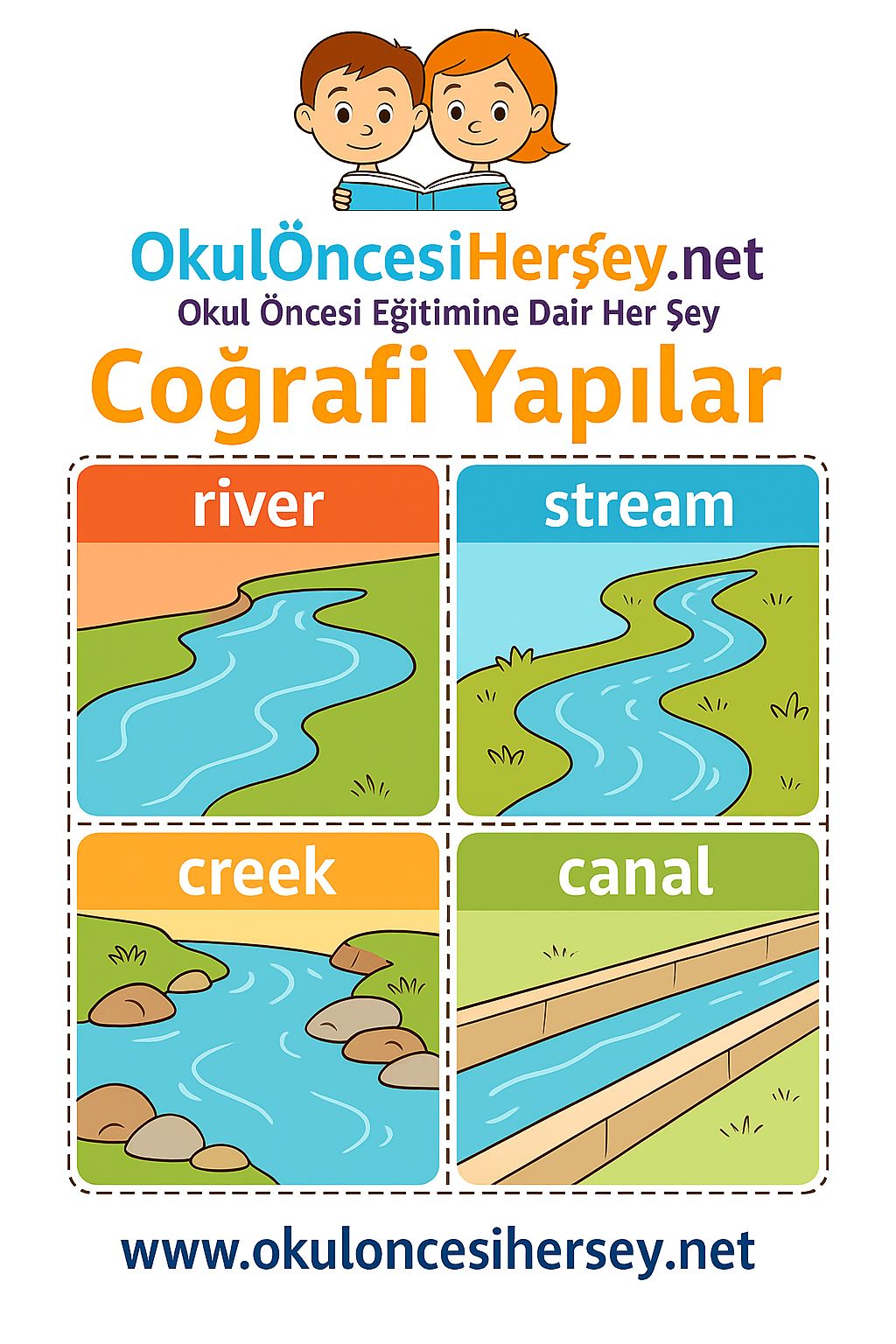 İngilizce Coğrafi Yapılar Flashkart