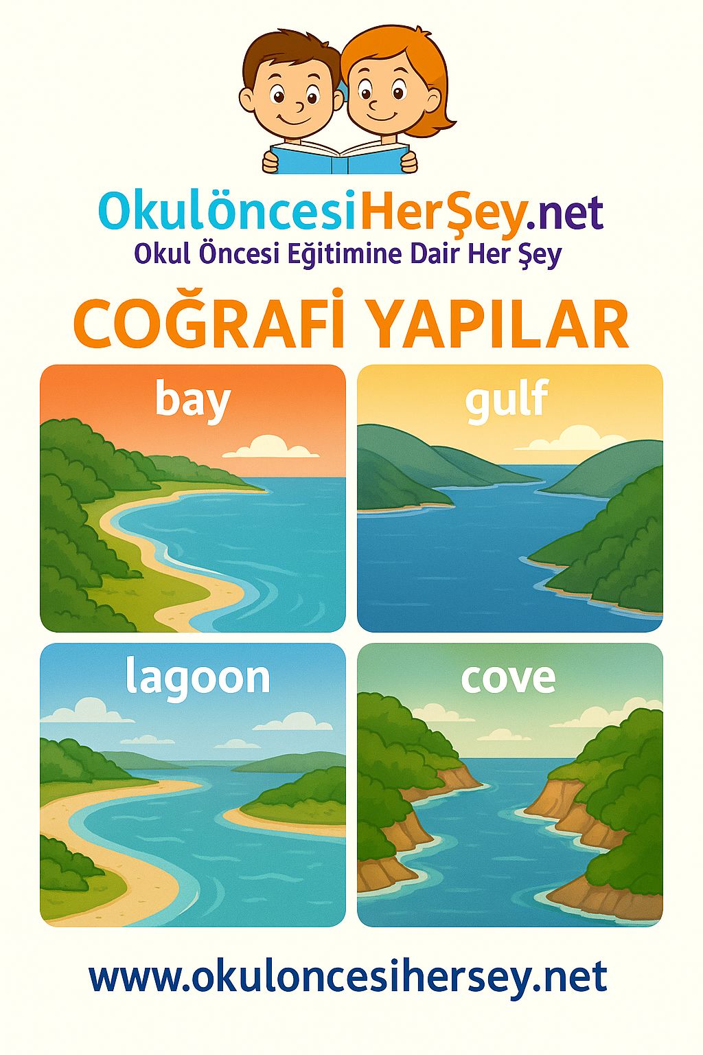 İngilizce Coğrafi Yapılar Flashkart