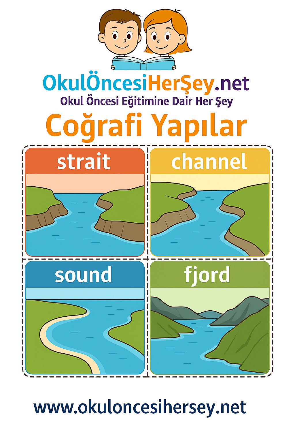 İngilizce Coğrafi Yapılar Flashkart