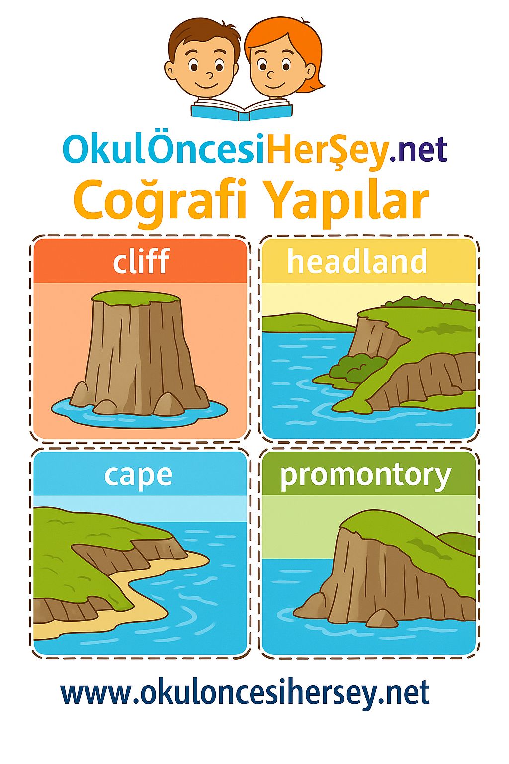 İngilizce Coğrafi Yapılar Flashkart