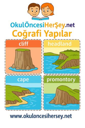 Çocuklar İçin  İngilizce Coğrafi Yapılar Flashkart  