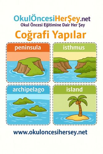 Çocuklar İçin  İngilizce Coğrafi Yapılar Flashkart  