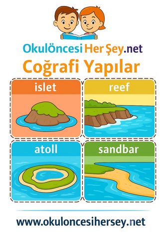 Çocuklar İçin  İngilizce Coğrafi Yapılar Flashkart  