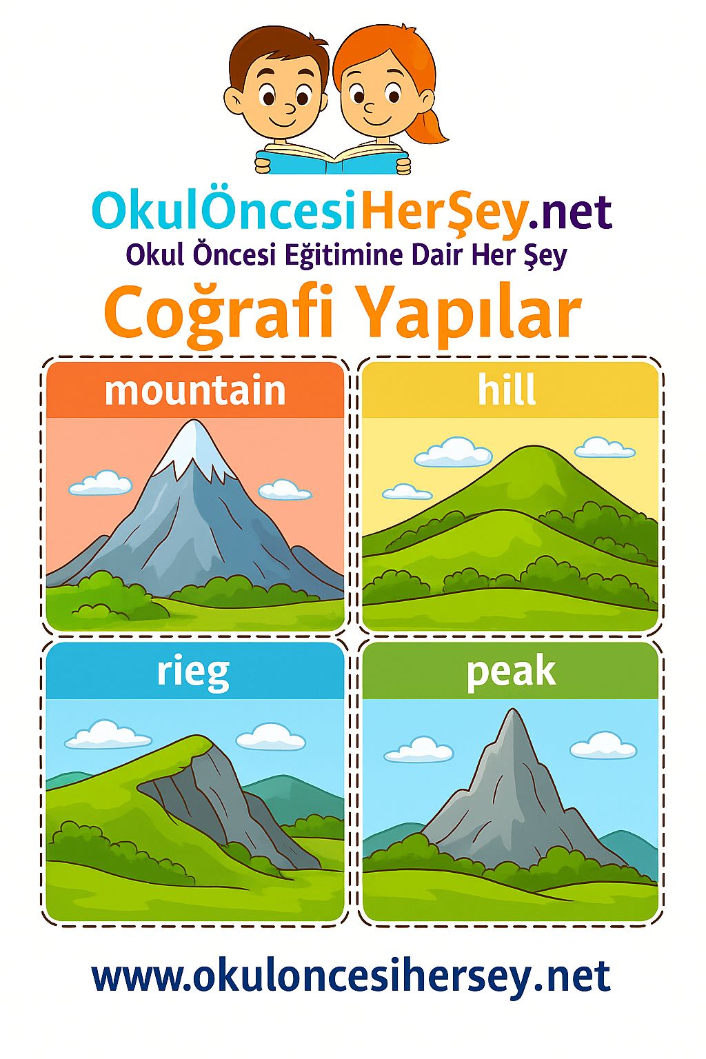 İngilizce Coğrafi Yapılar Flashkart