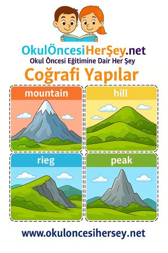 Çocuklar İçin  İngilizce Coğrafi Yapılar Flashkart  