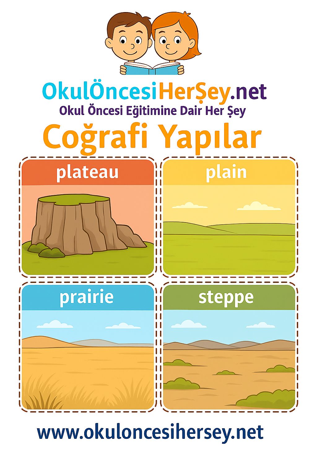 İngilizce Coğrafi Yapılar Flashkart