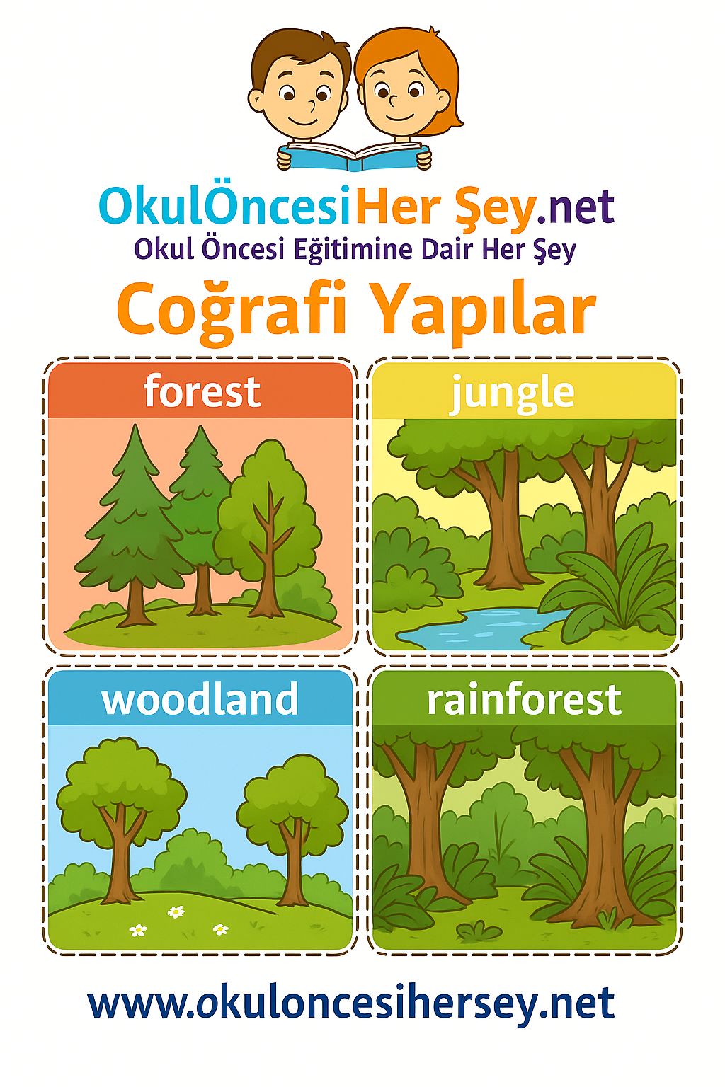 İngilizce Coğrafi Yapılar Flashkart