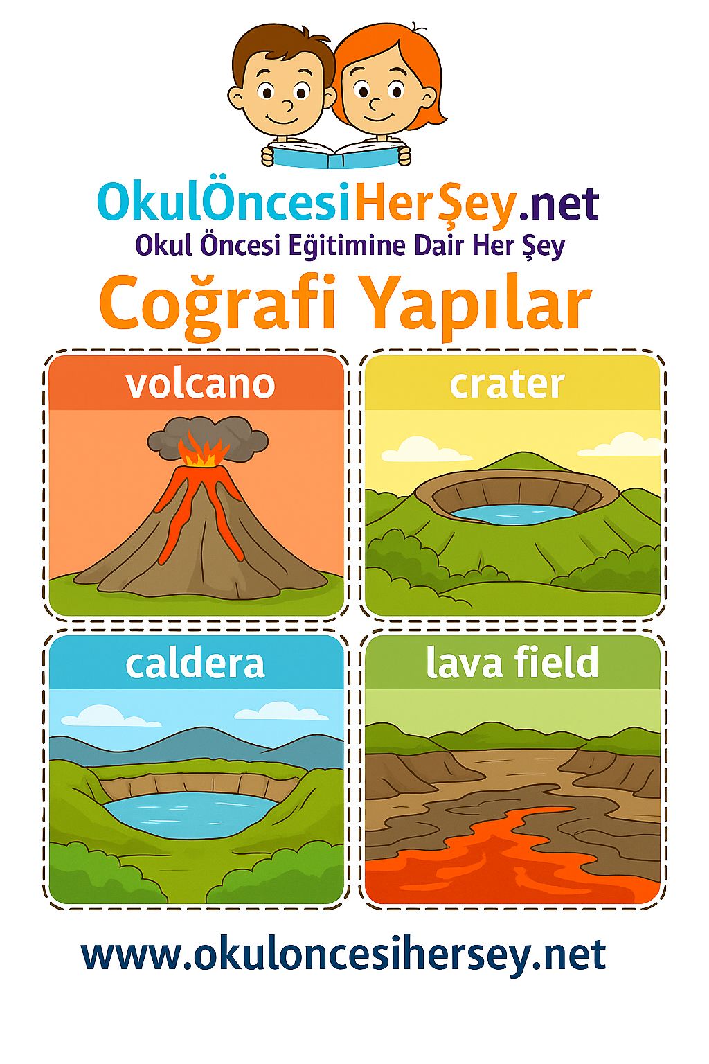 İngilizce Coğrafi Yapılar Flashkart