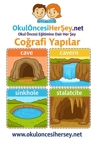 Çocuklar İçin  İngilizce Coğrafi Yapılar Flashkart  