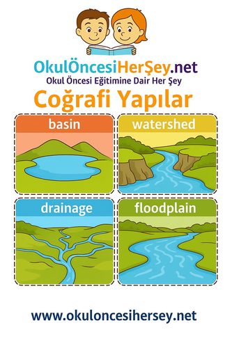 Çocuklar İçin  İngilizce Coğrafi Yapılar Flashkart  