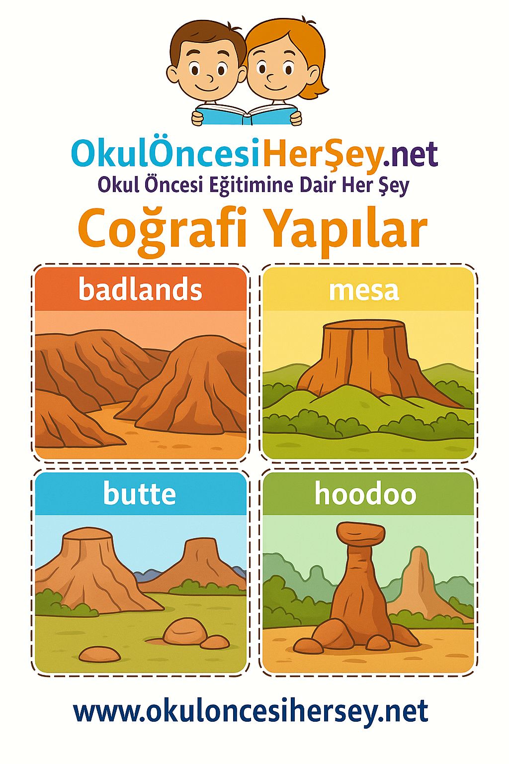 İngilizce Coğrafi Yapılar Flashkart