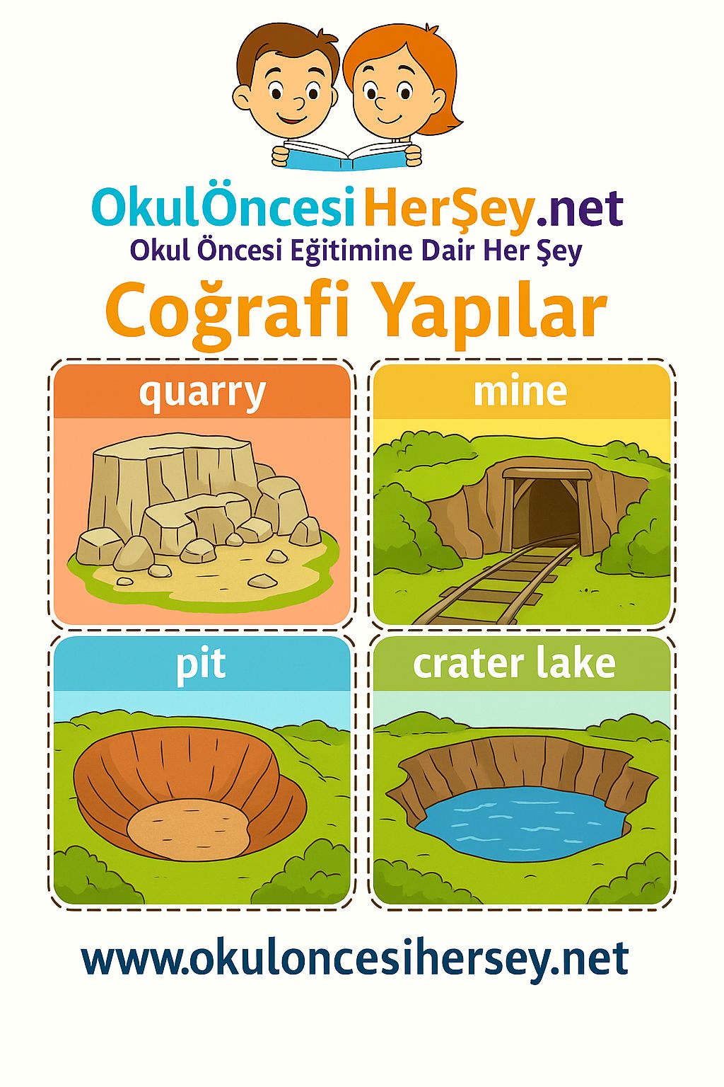 İngilizce Coğrafi Yapılar Flashkart