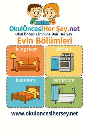  Evin Bölümleri 