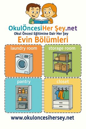 Çocuklar İçin  İngilizce Evin Bölümleri Flashkart  