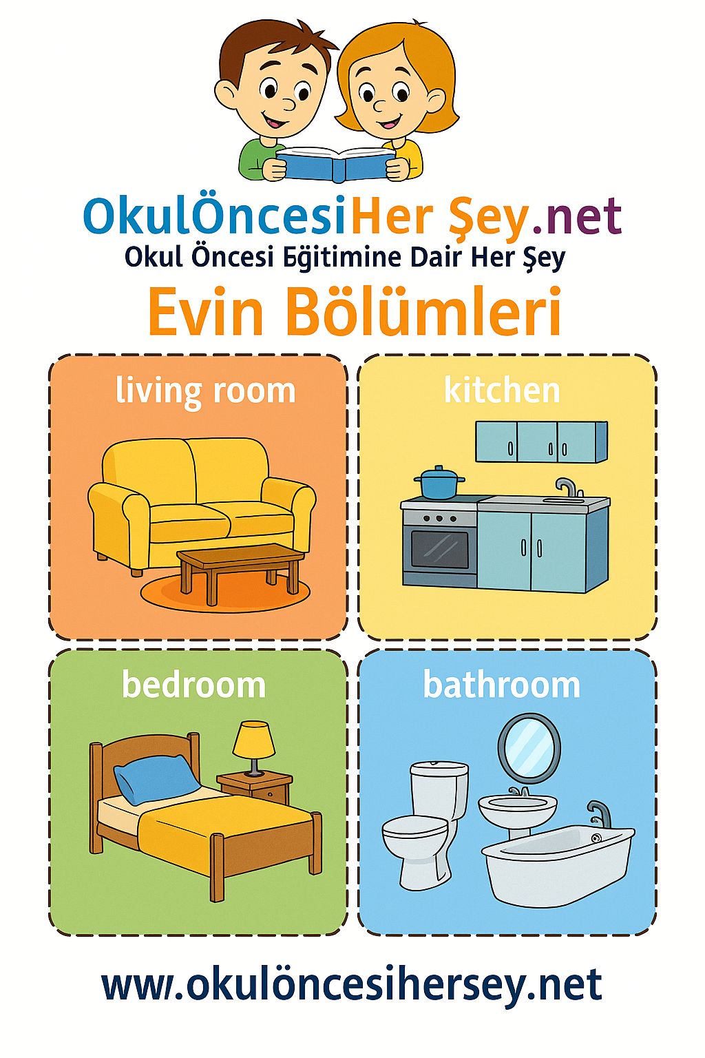 İngilizce Evin Bölümleri Flashkart