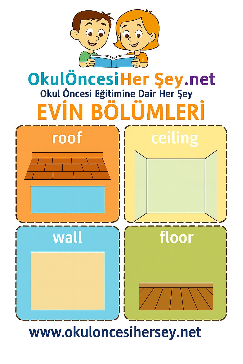 İngilizce Evin Bölümleri Flashkart