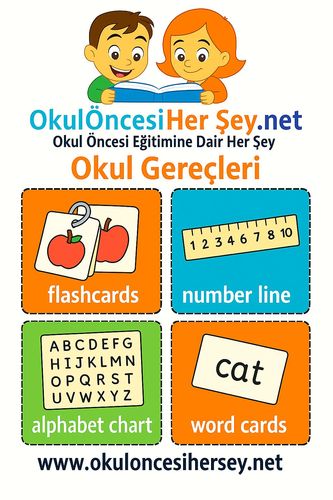 Çocuklar İçin  İngilizce Okul Gereçleri Flashkart  