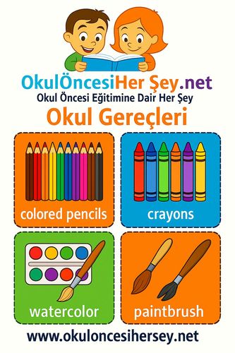 Çocuklar İçin  İngilizce Okul Gereçleri Flashkart  