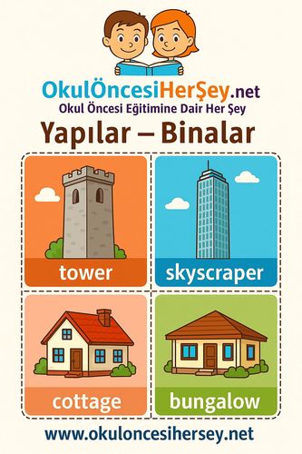Çocuklar İçin  İngilizce Yapılar-Binalar Flashkart  