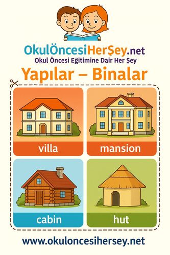 Çocuklar İçin  İngilizce Yapılar-Binalar Flashkart  
