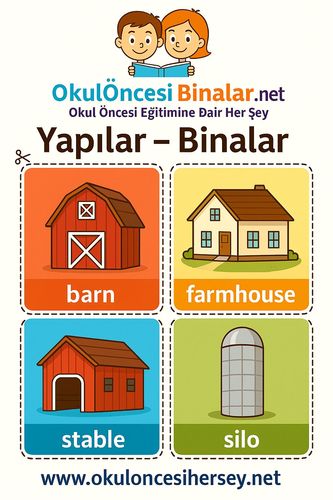 Çocuklar İçin  İngilizce Yapılar-Binalar Flashkart  