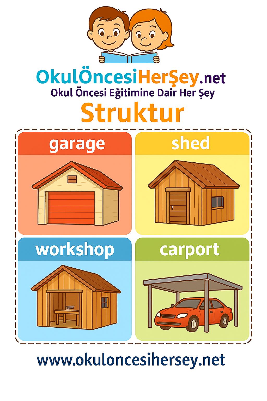 İngilizce Yapılar-Binalar Flashkart