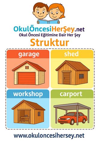 Çocuklar İçin  İngilizce Yapılar-Binalar Flashkart  