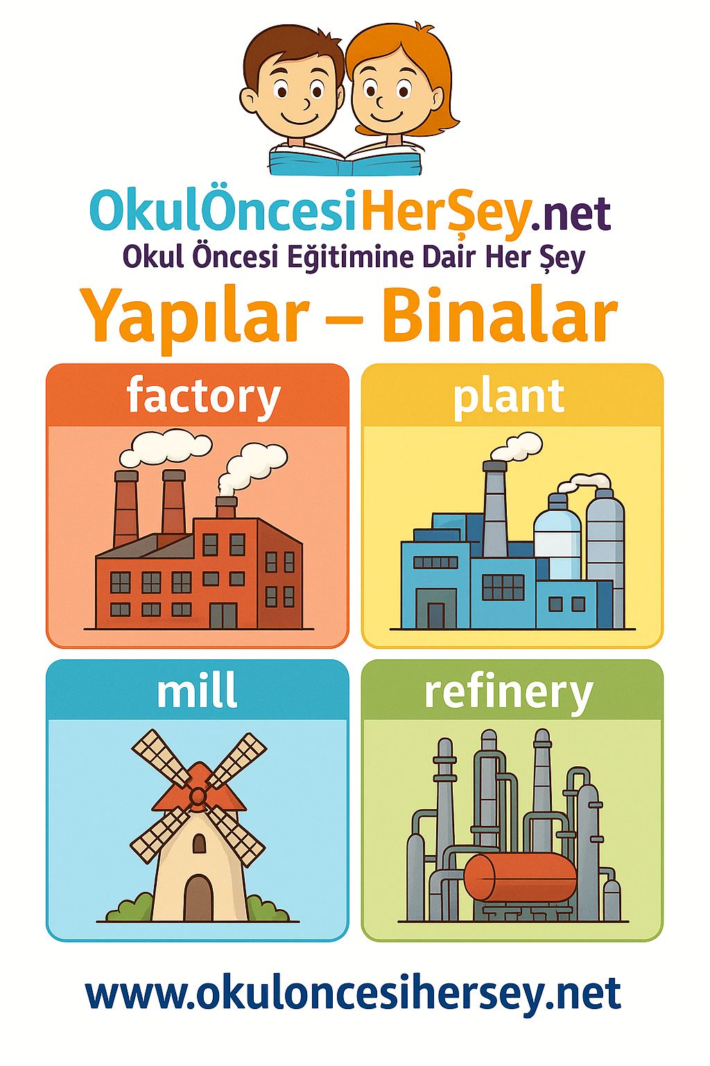 İngilizce Yapılar-Binalar Flashkart