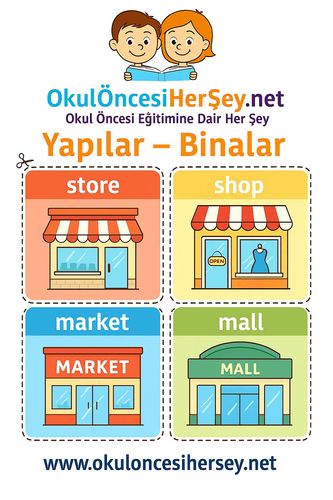 Çocuklar İçin  İngilizce Yapılar-Binalar Flashkart  