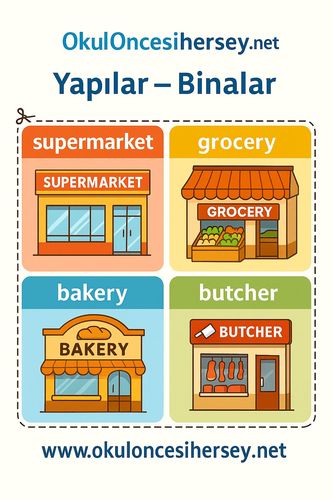 Çocuklar İçin  İngilizce Yapılar-Binalar Flashkart  