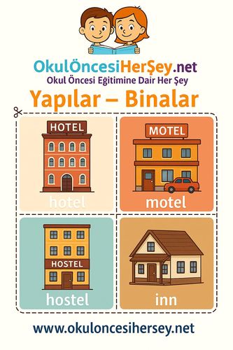 Çocuklar İçin  İngilizce Yapılar-Binalar Flashkart  