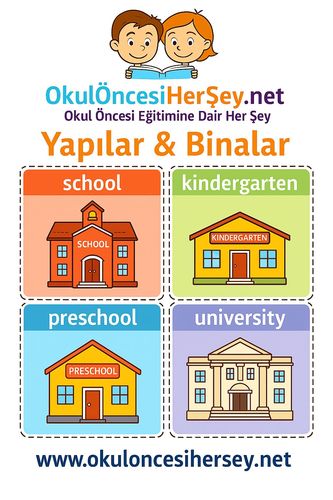 Çocuklar İçin  İngilizce Yapılar-Binalar Flashkart  