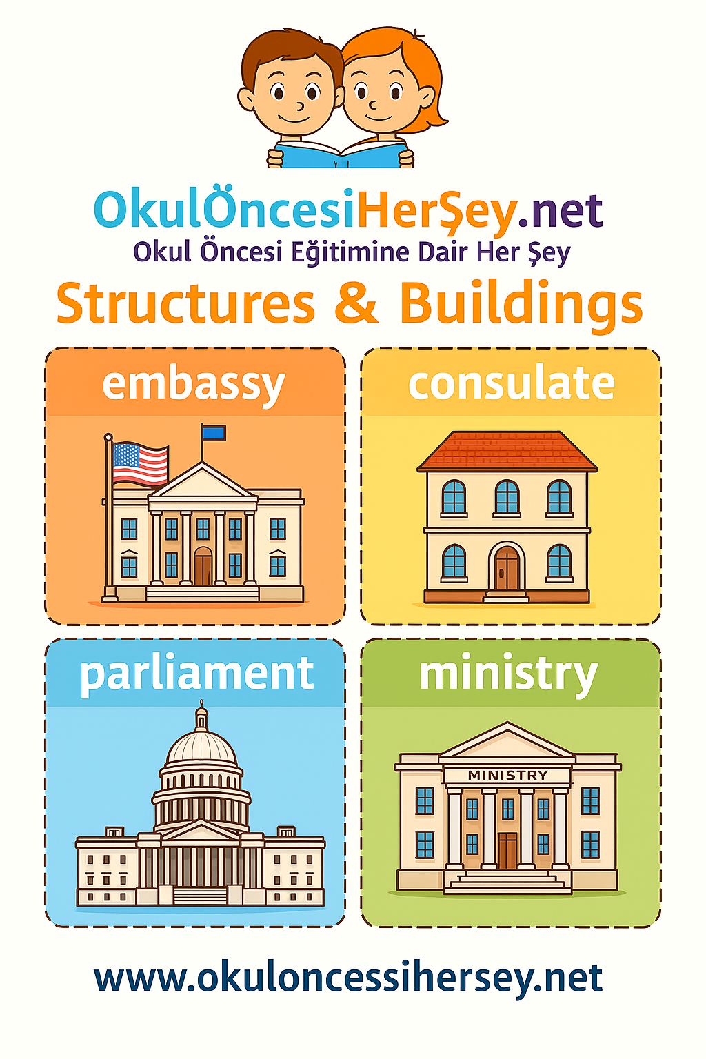 İngilizce Yapılar-Binalar Flashkart