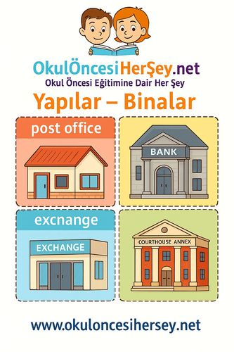 Çocuklar İçin  İngilizce Yapılar-Binalar Flashkart  