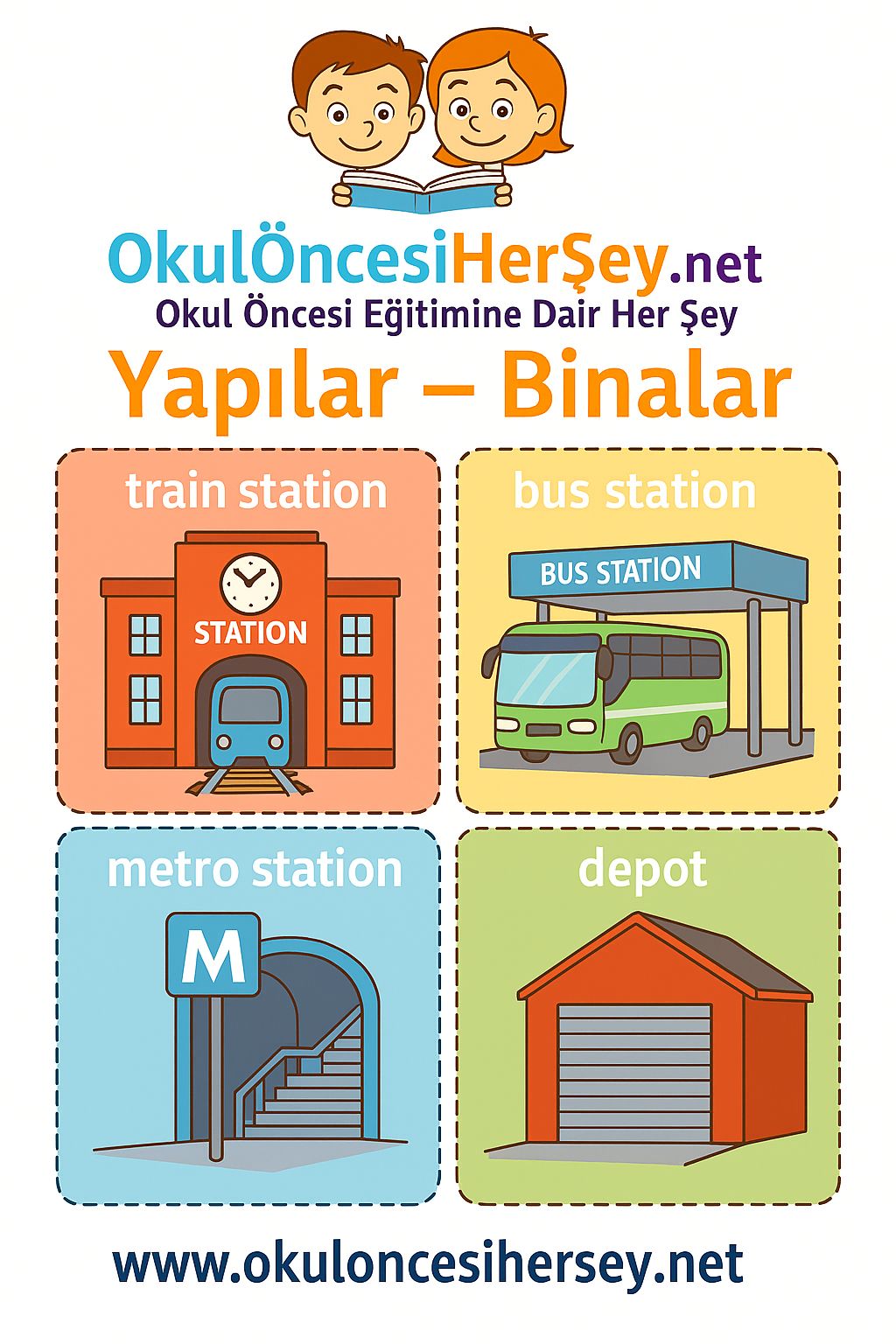 İngilizce Yapılar-Binalar Flashkart