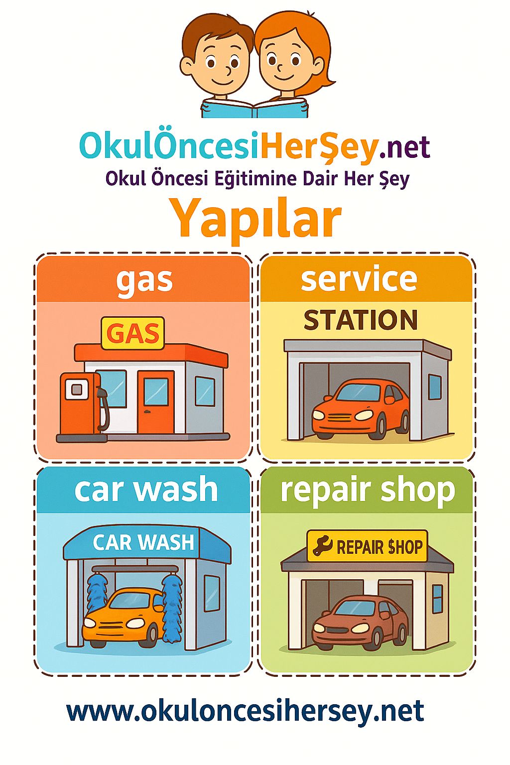 İngilizce Yapılar-Binalar Flashkart