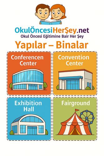 Çocuklar İçin  İngilizce Yapılar-Binalar Flashkart  