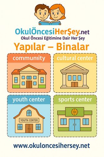 Çocuklar İçin  İngilizce Yapılar-Binalar Flashkart  