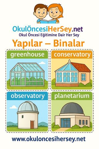 Çocuklar İçin  İngilizce Yapılar-Binalar Flashkart  