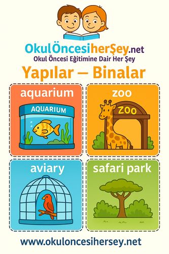 Çocuklar İçin  İngilizce Yapılar-Binalar Flashkart  