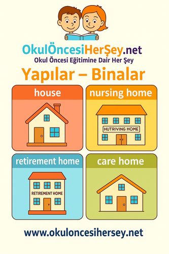 Çocuklar İçin  İngilizce Yapılar-Binalar Flashkart  