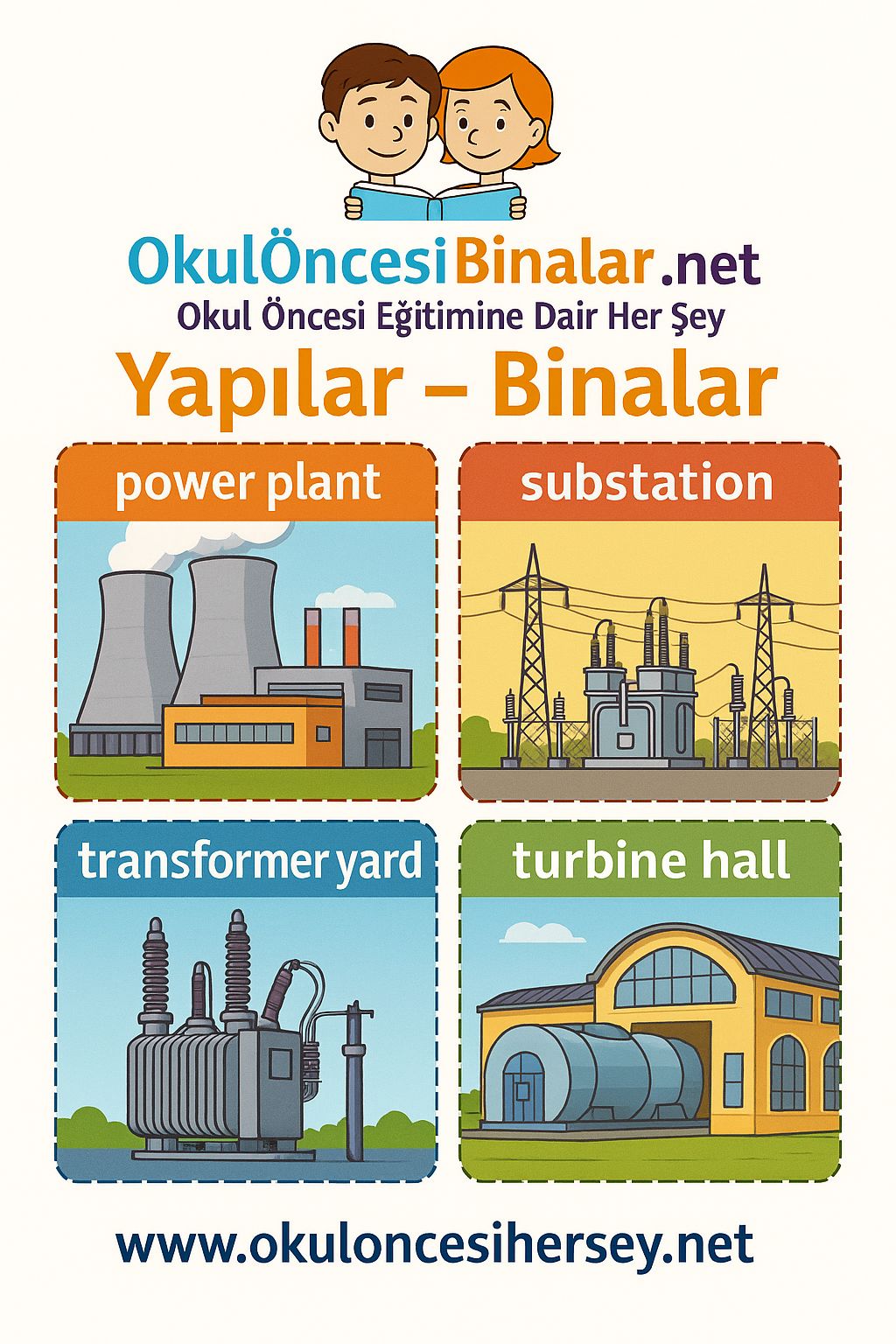 İngilizce Yapılar-Binalar Flashkart