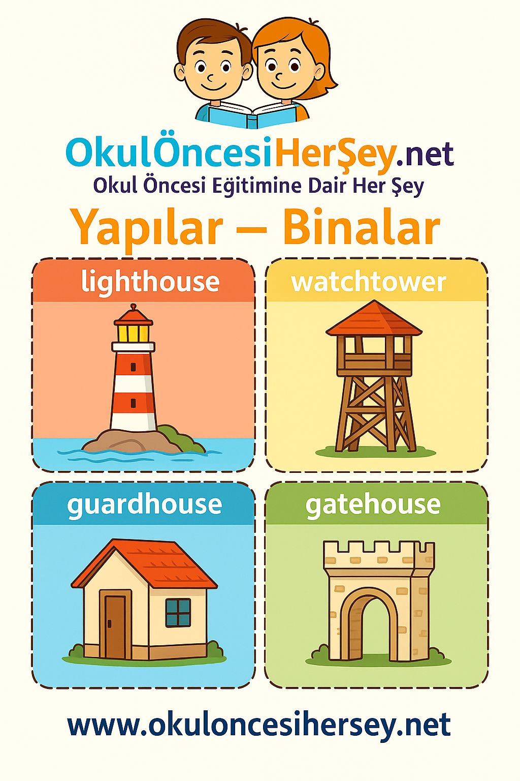 İngilizce Yapılar-Binalar Flashkart