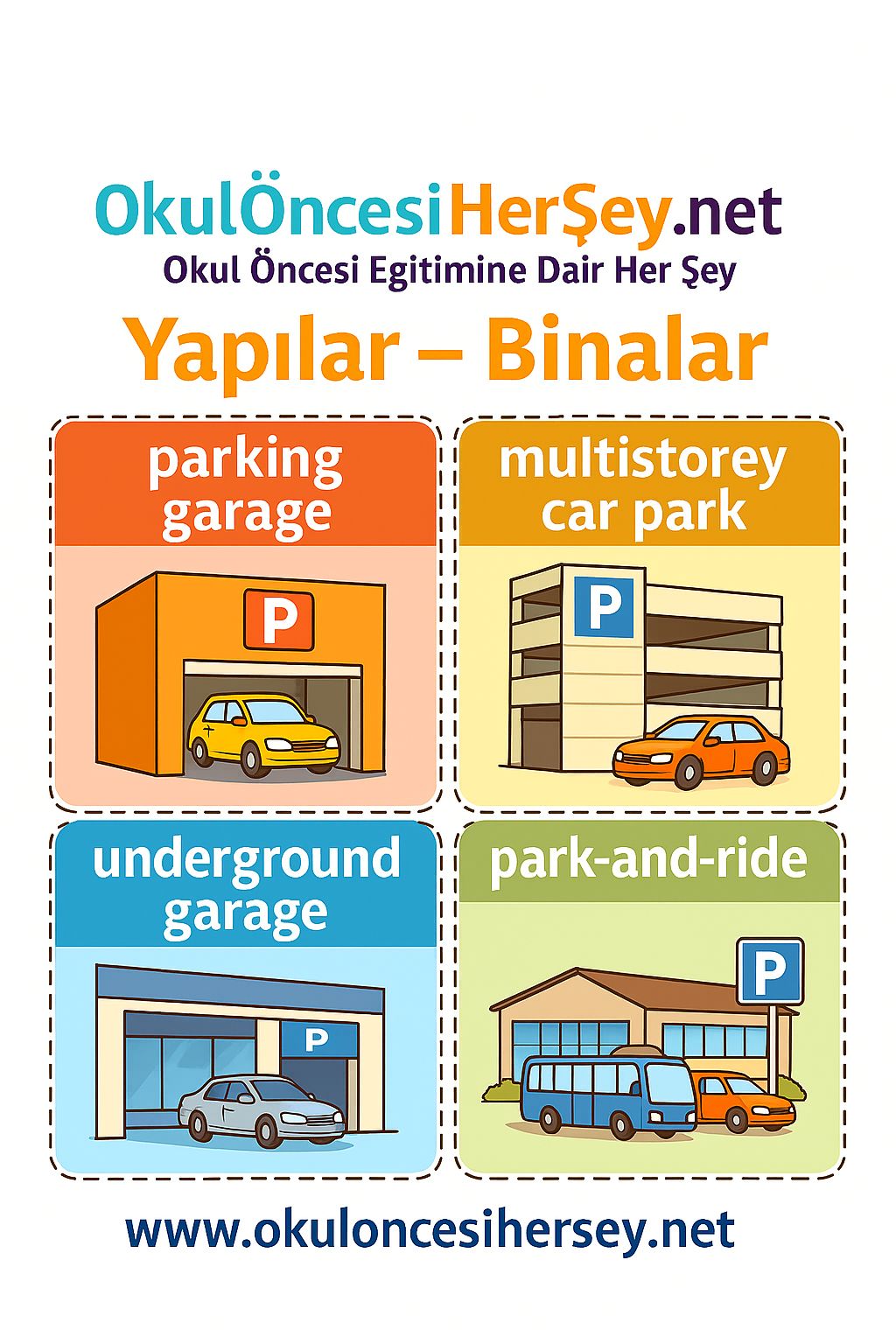 İngilizce Yapılar-Binalar Flashkart