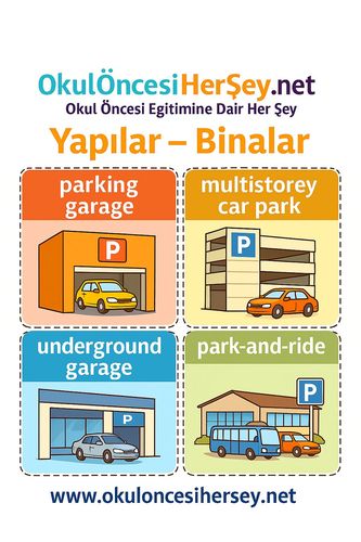 Çocuklar İçin  İngilizce Yapılar-Binalar Flashkart  