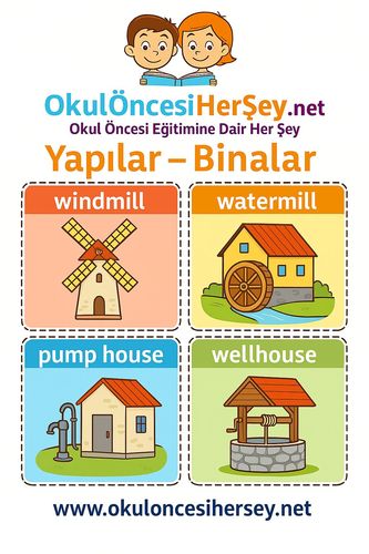 Çocuklar İçin  İngilizce Yapılar-Binalar Flashkart  